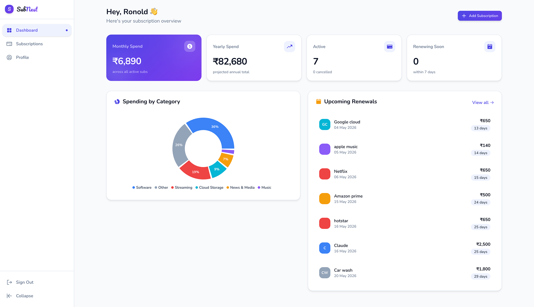 SubNest Dashboard