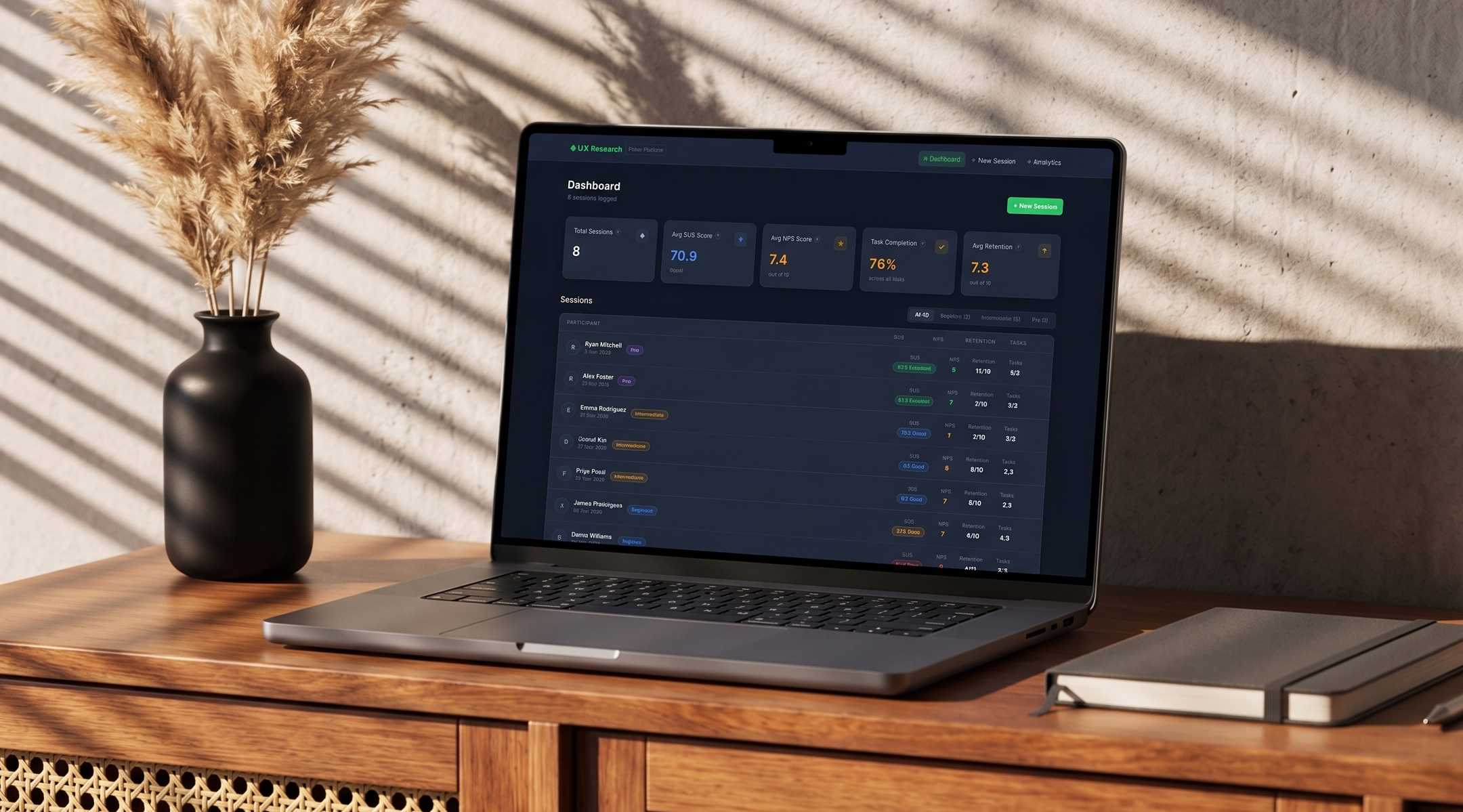 UX Research Tool for Poker Platform